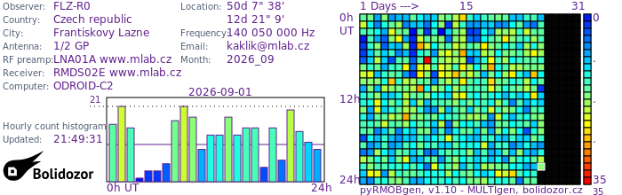 FLZ-R0_092026.jpg